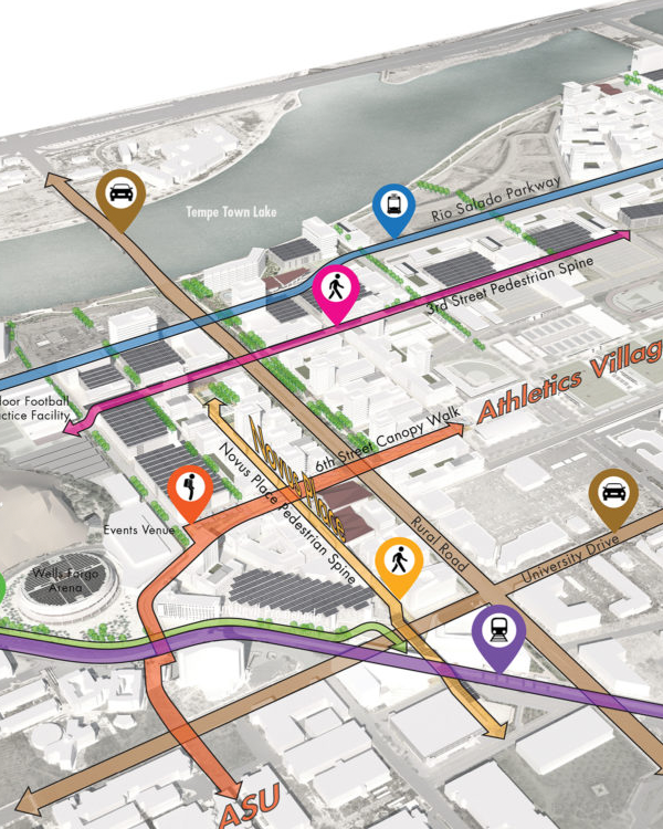 Novus Innovation Corridor - Economic Development